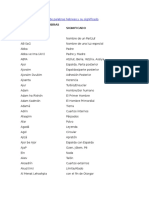 Glosario de Escritura de Palabras Hebreas y Su Significado