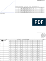 Bba (B&amp I) Result of 1st and 3rd Sem