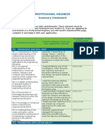 Professional Engineer Summary Statement