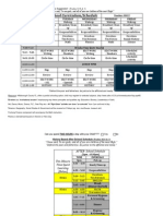 History Based Curriculum-Schedule - Homeschool