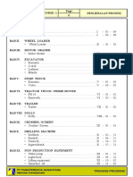 Pengenalan Product PDF