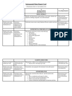 4th and 5th Grade Instrumental Rubric