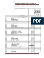 CMA Notified Sections For December 2015