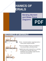 Shear Force and Bending Moment Diagrams ZP 14