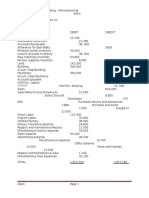 Manufacturing Trial Balance