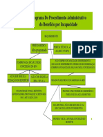 FLUXOGRAMA PETIÃ ÃƒO INICIAL (Somente Leitura) (Modo de Compatibilidade)