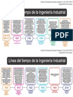 Ing Industrial Linea Tiempo - Camifer