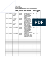 Practicum Hours / Time Sheet Student Name: Katrina Trent Barnett Host Organization: New Manchester Elementary School-Darnita Williams