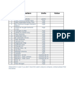 Water Parameters Needed