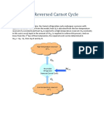 The Reversed Carnot Cycle