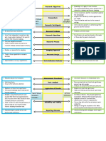 Graphic Organizer To Differentiate Between Traditional Research and Action Research