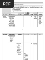 Supervisory Administrative Function