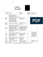 Laser Printer Print Defects - Black Pages: Problem Cause Solution How Common Comments