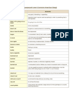 Тематический словарь английского языка - 2015 PDF