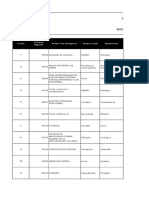 3 Conv 42 Nacional-Planes de Negocio Formalizados-2do Cierre-2