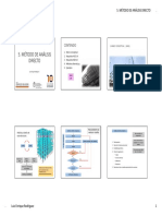 05-Método de Análisis Directo (LER)