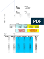 Cond Sizing C1