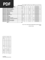 Formato Evaluacion Epis