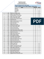 Aprovados 1º Ano Matemática CA CMM 2016