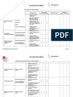 Risk Assessment - Placing of Transformer - TTS