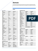 Vectorworks Keyboard Shortcuts 2009