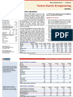 Techno Electric & Engineering: Expensive Valuations