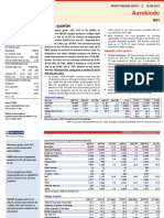 Aurobindo: Weak Quarter