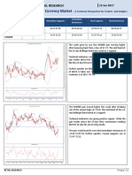 Indian Currency Market: Retail Research