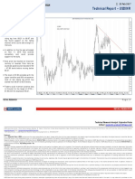 Technical Report - USDINR: Retail Research