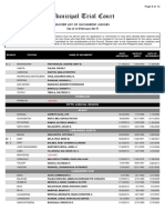 Municipal Trial Court: Master List of Incumbent Judges