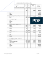 Analisa Harga Cost Est Box Valve Tipe C