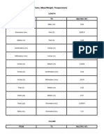 Conversion Chart (Length, Volume, Mass/Weight, Temperature) : Length From TO Multiply by