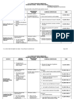 SHS Applied - Research 1 CG PDF