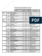 Program Structure and Course Pre Requisites Bachelor of Business (Management) Full Time