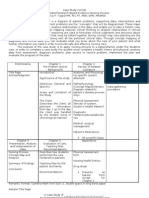 Case Study Format