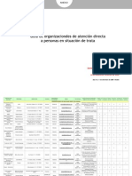 Guía de Organizaciones de Atención A Personas en Situación de Trata