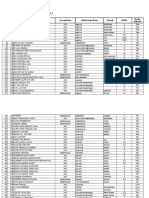 Logistik Maret'17