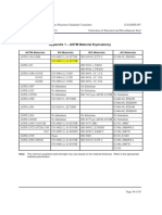 Appendix 1 - ASTM Materials Equivalent