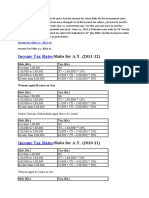 Income Tax Rates Slabs