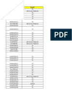 TX Core Inventory in JK Warehouses