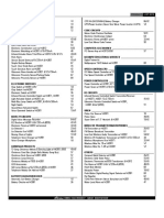 Alexan Product List Part 2