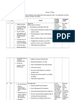 COURSE PLAN Child Health Nursing