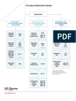 SPIP26 Decision Guide Antacid Suspensions-4