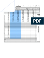 Template For Linear Regression