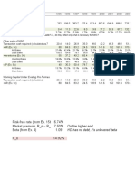 Ducati Valuation - LP