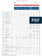 BSNL Postpaid Mobile Plans-290317