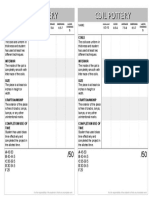 Coil Pottery Rubric