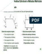 Método Da Flexibilidade