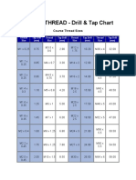 Metric Thread