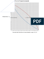 Gráficas Examen